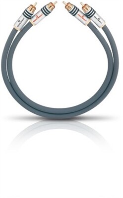 OEHLBACH NF 14 Master Set sym (2x 2m)