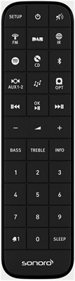 sonoro Prestige
