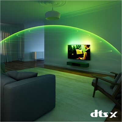 Philips 65OLED950/12