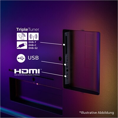 Philips 65OLED950/12