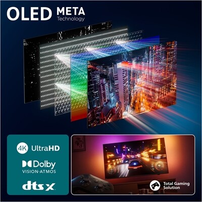 Philips 65OLED950/12