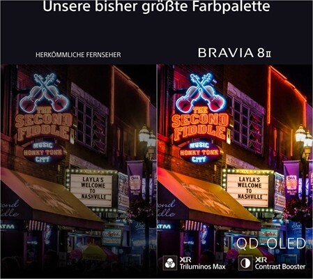 Sony BRAVIA 8M2 K-55XR8M25BP