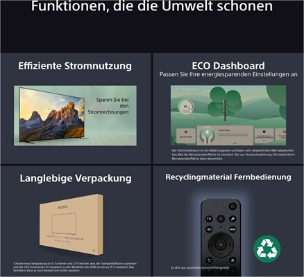 Sony BRAVIA 8M2 K-55XR8M25BP