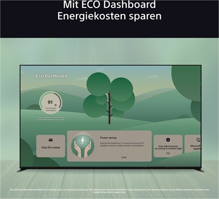 Sony BRAVIA 8M2 K-55XR8M25BP