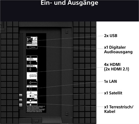 Sony BRAVIA 8M2 K-55XR8M25BP