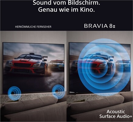 Sony BRAVIA 8M2 K-55XR8M25BP