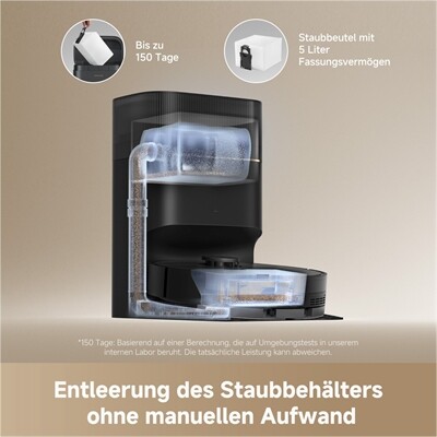 DREAME D20 Pro Plus
