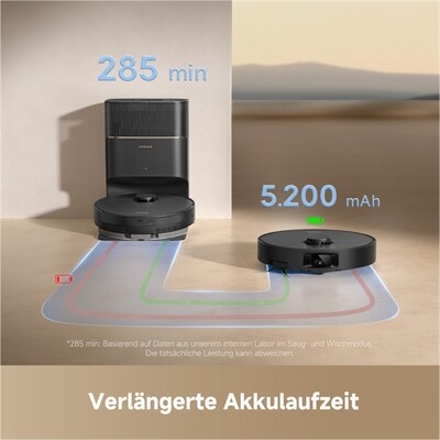 DREAME D20 Pro Plus