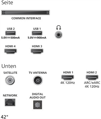 Philips 42OLED810/12