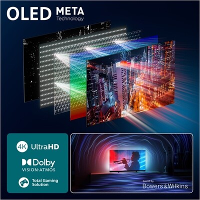 Philips 65OLED910/12