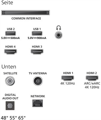Philips 65OLED810/12