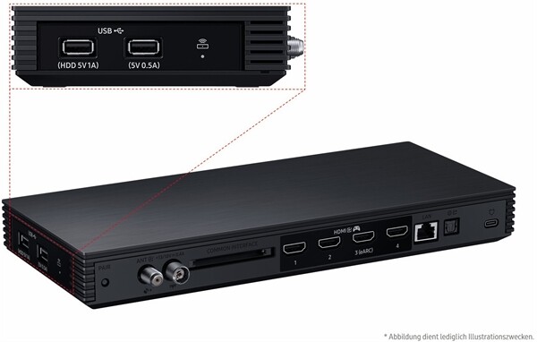 Samsung GQ65LS03FWU The Frame (2025)