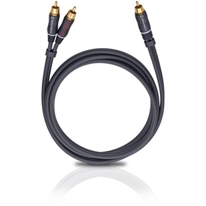 BildLink zu BOOOM! Y-Adapterkabel (3m)