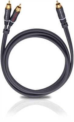 OEHLBACH BOOOM! Y-Adapterkabel (3m)