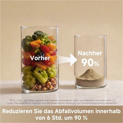 DREAME KI00002 Food Waste Disposer