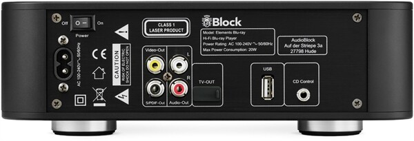 Block Elements 2.1