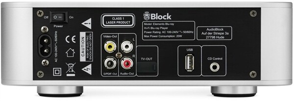 Block Elements 2.1