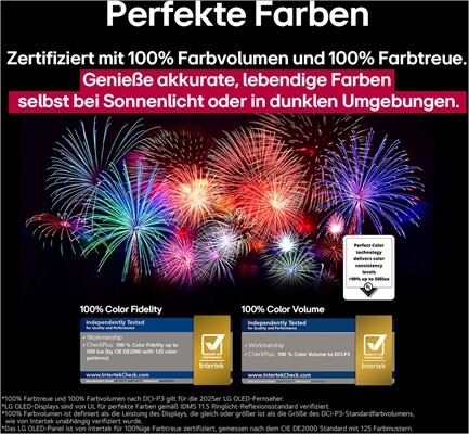 LG OLED55G59LS Aussteller