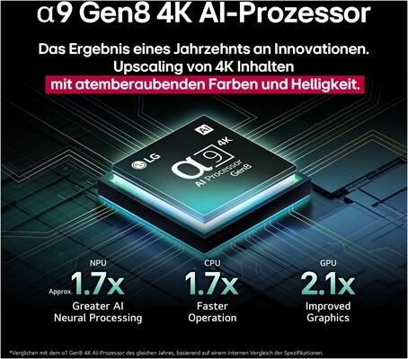 LG OLED55C58LA