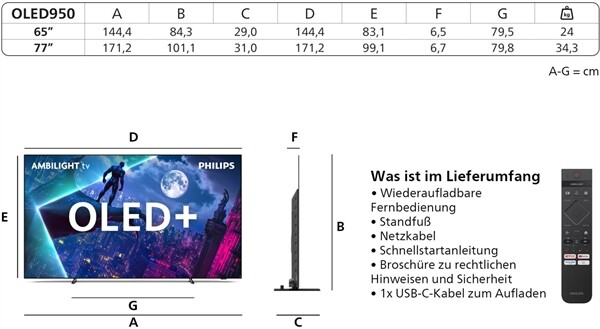 Philips 65OLED950/12