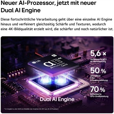 LG OLED97G67LW