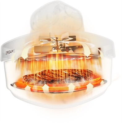 DREAME PT60 AirFryer Tasti