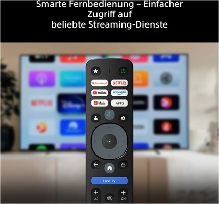 Sony BRAVIA 6 A6 K-55A69PB