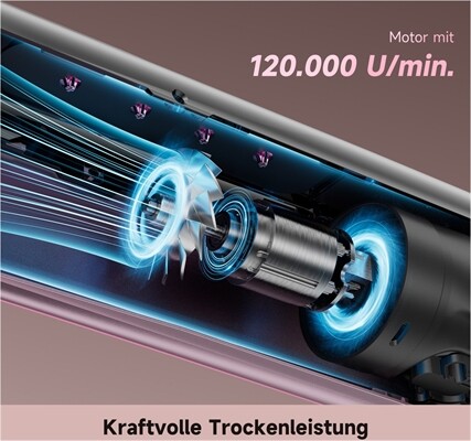 DREAME AMS 02 A AeroStraight Pro