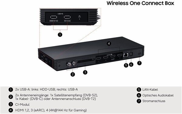 Samsung GQ85LS03HWU The Frame Pro (2026)