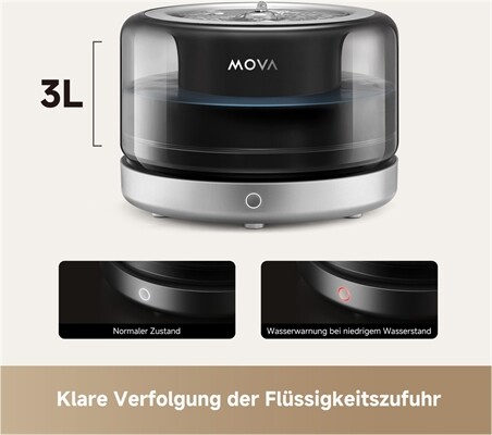 MOVA WF20 Pro